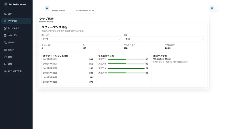 選手の成長を確認